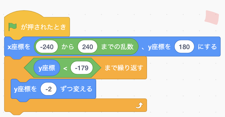 上から下に落ちるプログラム