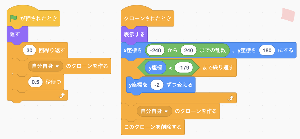 クローンを使ったプログラム